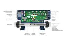 Lade das Bild in den Galerie-Viewer, Gecko Whirlpool-Steuerung IN.YE-5-H3.0