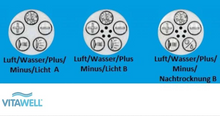 Lade das Bild in den Galerie-Viewer, Taster mit 5 Funktionstaste 40 mm Durchmesser mit Chrom Ring mit und ohne LED
